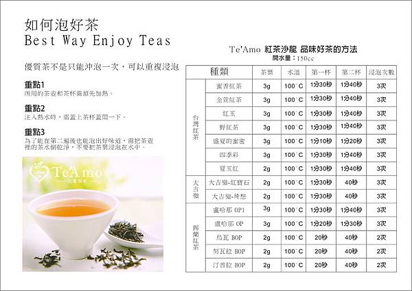 如何泡好茶 如何泡好茶