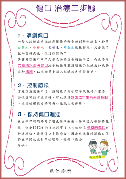 傷口治療三步驟