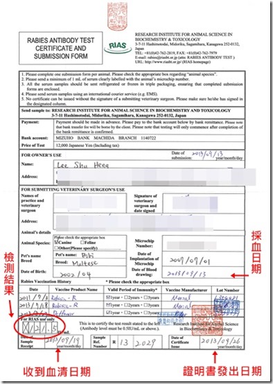 狂犬病抗體檢測報告 狂犬病抗體檢測報告