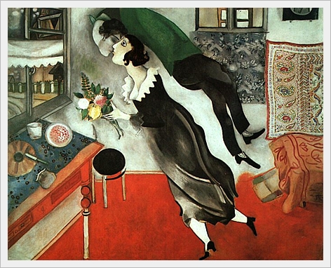 Marc Chagall - 1915 - The Birthday-B-Cont14.jpg