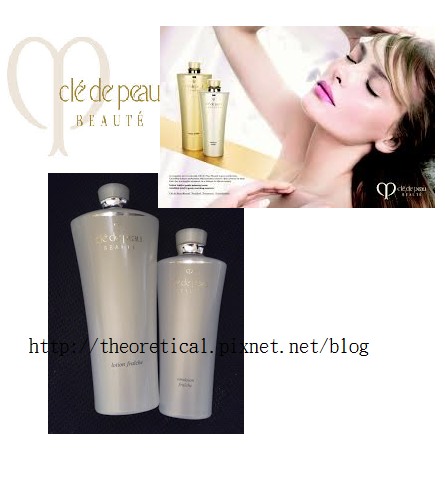 舊款保養肌膚之鑰