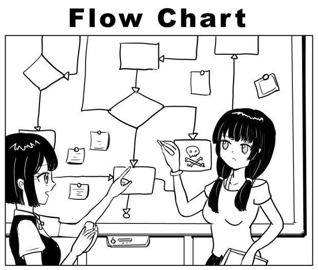 flowchart_0