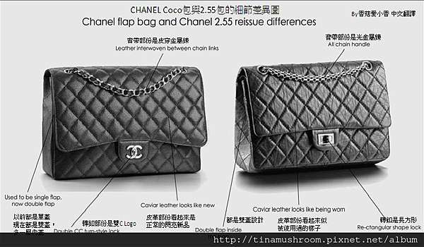 Chanel clearance reissue sizes