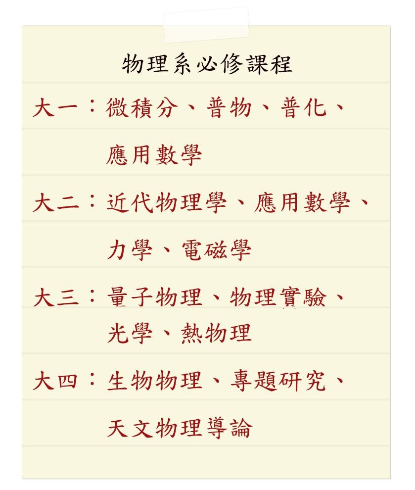 物理系 課程 物理系 課程