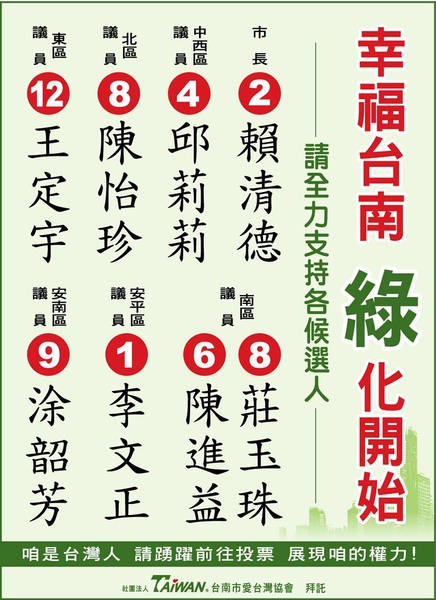 候選人網誌.JPG