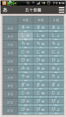 日文學習APP2 日文學習APP2