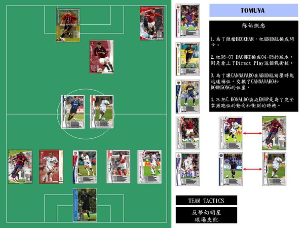 三冠王陣容.jpg 三冠王陣容.jpg