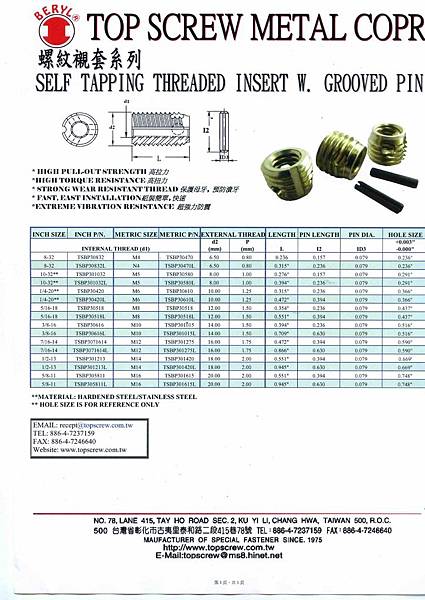 W. GROOVED PIN W. GROOVED PIN