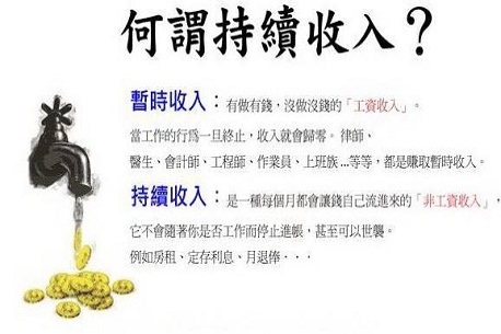 MIS網路自動收入系統