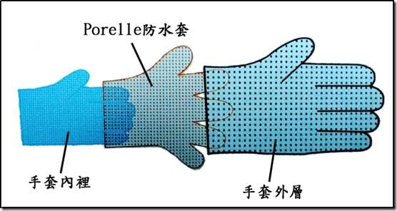 clip_image007 clip_image007