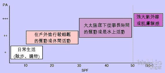 UV小教室03.jpg