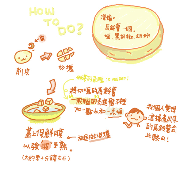 馬鈴薯麻吉b.jpg 馬鈴薯麻吉b.jpg