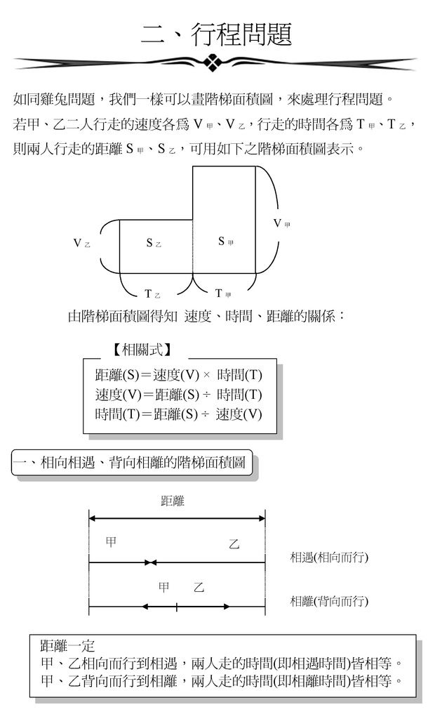 行程問題