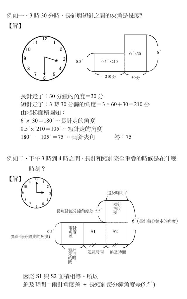 時鐘2
