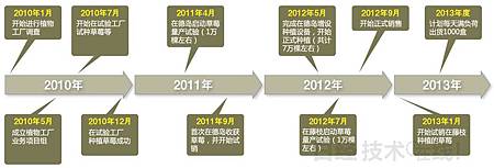 圖片111.jpg 圖片111.jpg