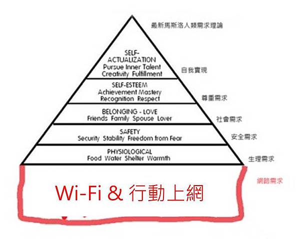 wifi wifi