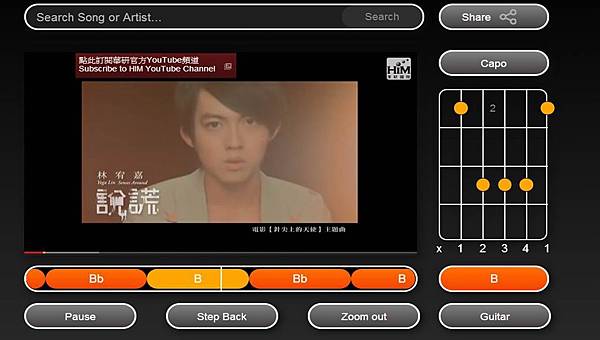 Guitar five Guitar five