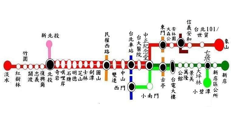 台北捷運信義線(1)760