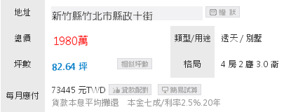 家樂福精品透天