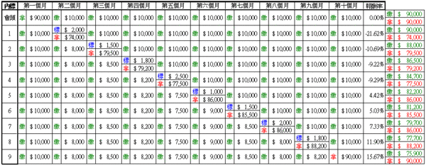 外標.gif 外標.gif