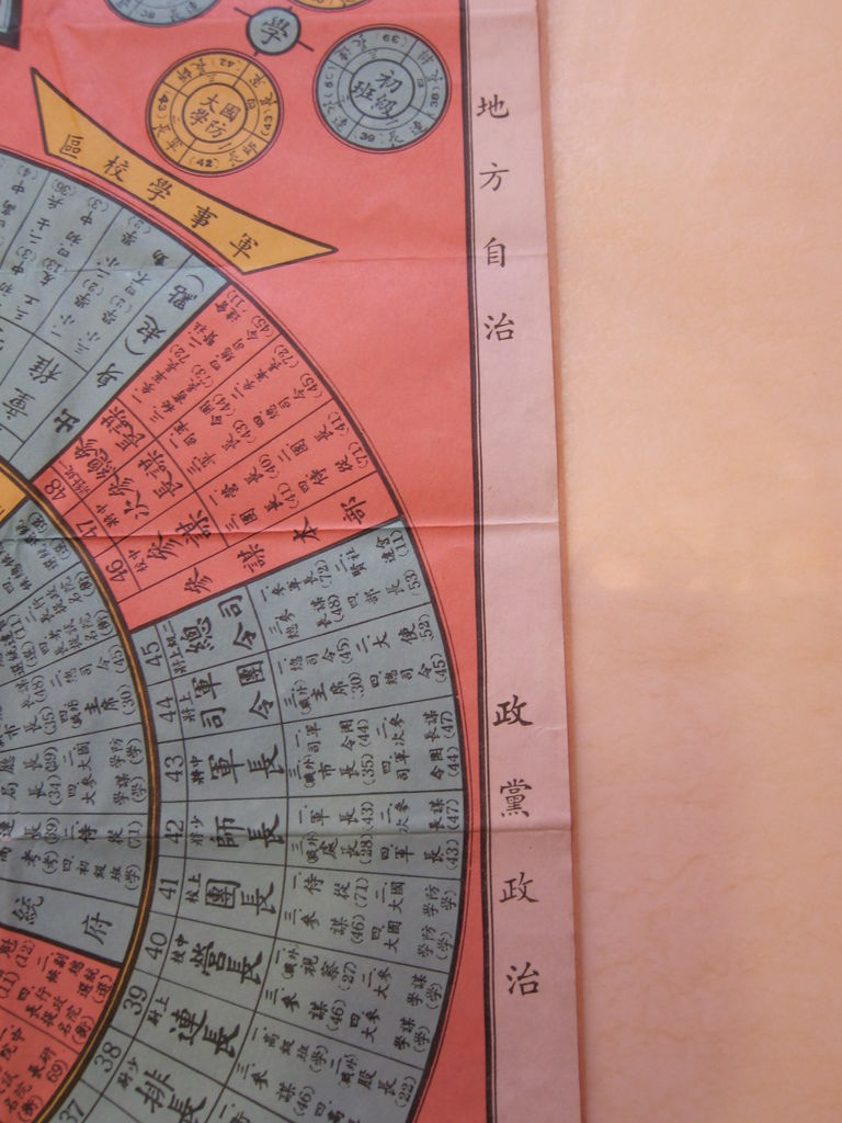 昇官圖+陞官圖/大富翁/由於陞官圖採用明代官制,人們才誤以為 昇官圖+陞官圖/大富翁/由於陞官圖採用明代官制,人們才誤以為