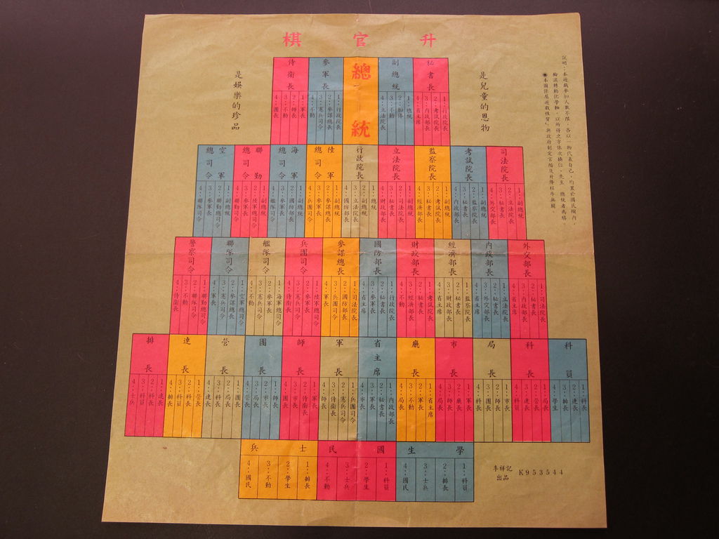 昇官圖+陞官圖/大富翁/由於陞官圖採用明代官制,人們才誤以為 昇官圖+陞官圖/大富翁/由於陞官圖採用明代官制,人們才誤以為