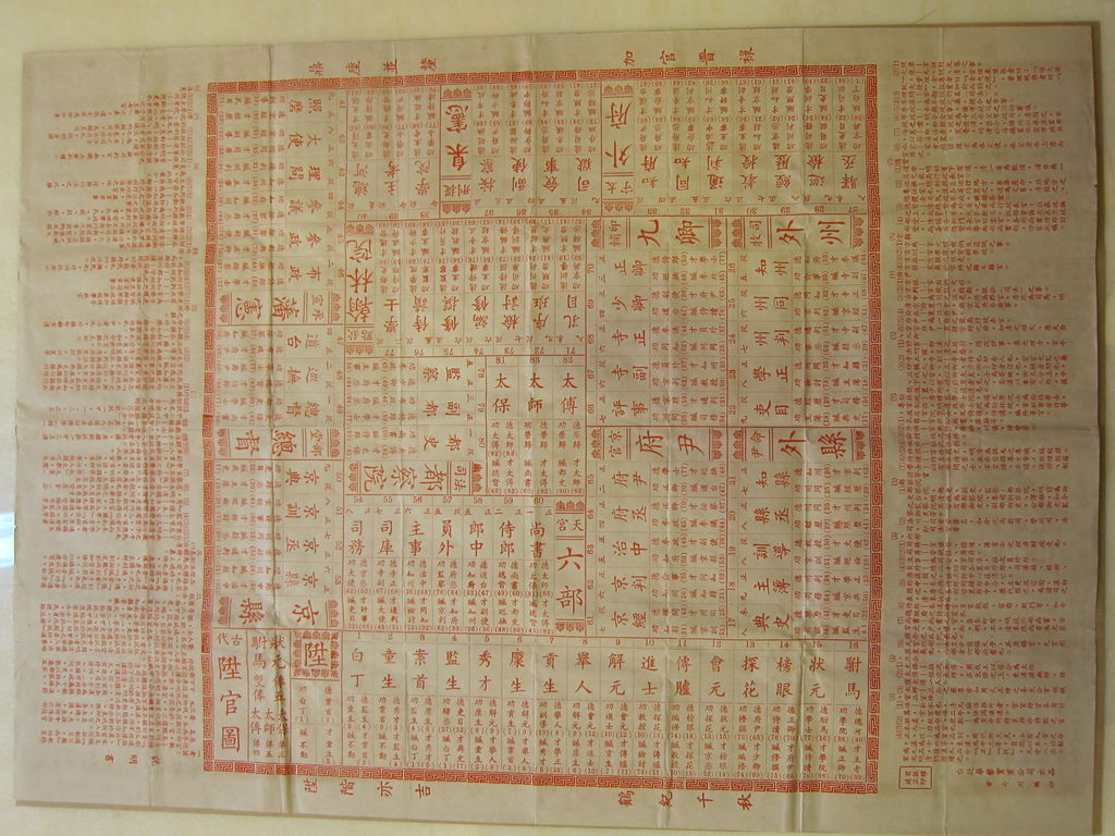 昇官圖+陞官圖/大富翁/由於陞官圖採用明代官制,人們才誤以為 昇官圖+陞官圖/大富翁/由於陞官圖採用明代官制,人們才誤以為