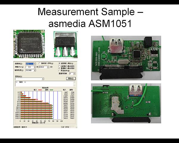 USB 3.0 Bridge Board Current Measurement 1.bmp