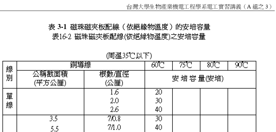 螢幕快照 2012-11-01 下午5.41.03