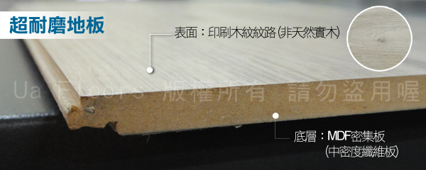 超耐磨木地板結構說明圖.jpg