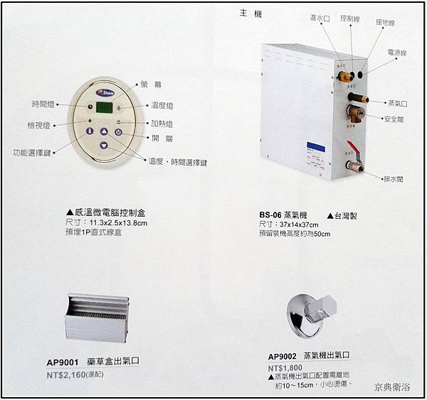 蒸汽機