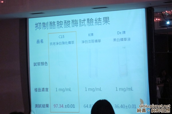 拉 C15抗老白精粹020.JPG