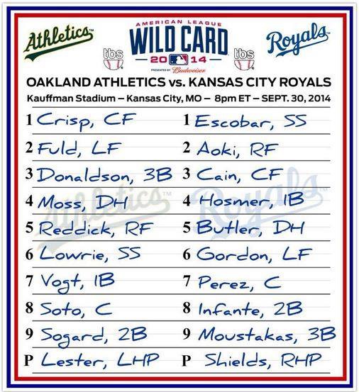 2014 OAK-KC WC lineup