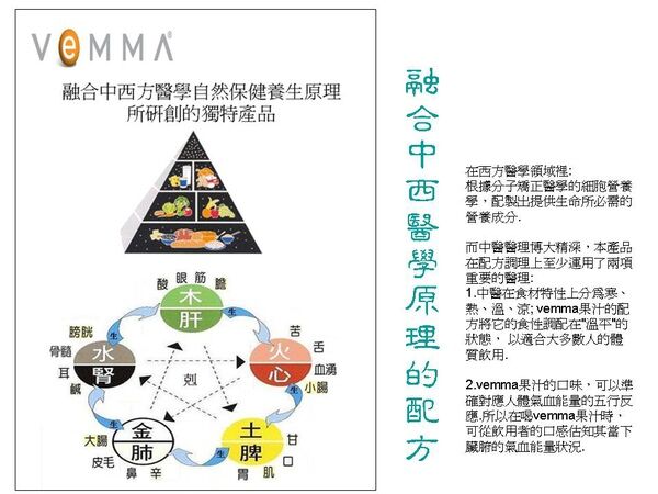 中西合併.jpg 中西合併.jpg