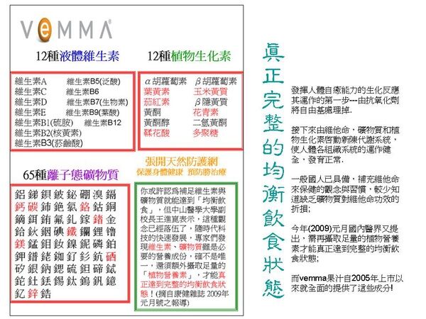 均衡飲食.jpg 均衡飲食.jpg