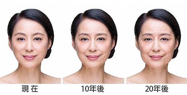 熟齡女性的臉部變化