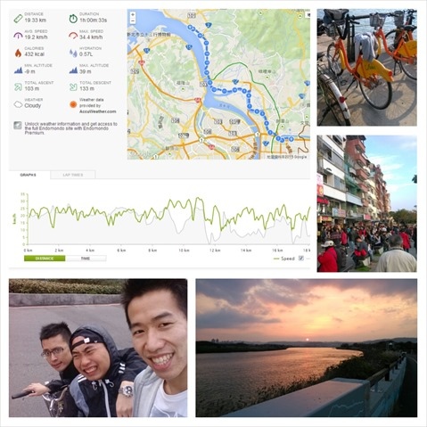 2015.01.10 Ubike淡水騎車行 2015.01.10 Ubike淡水騎車行