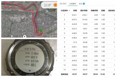 2016.11.12 河濱跑步