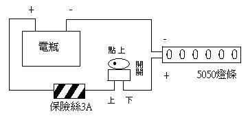 5050車廂燈電路圖 5050車廂燈電路圖