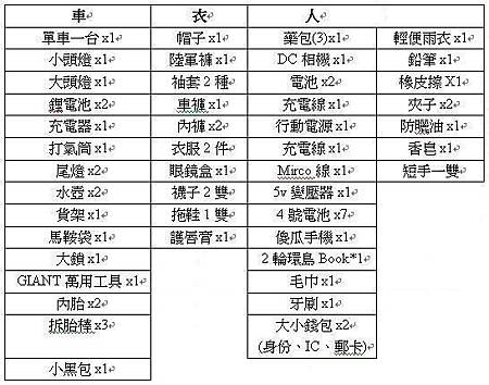 準備附件.JPG 準備附件.JPG