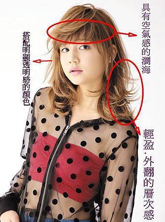 2013 早春流行元素情報