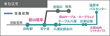 2004