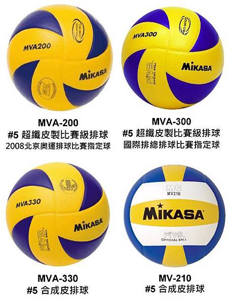 all ball.jpg all ball.jpg