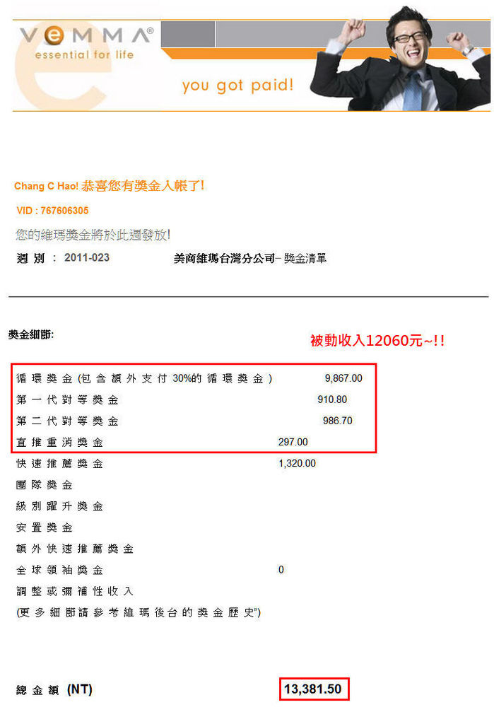 VEMMA | 維瑪 | 家豪&珮君夫婦