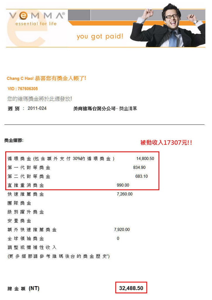 VEMMA | 維瑪 | 家豪&珮君夫婦