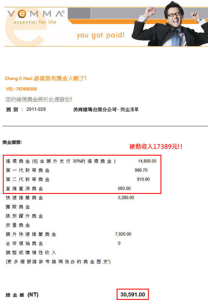 VEMMA | 維瑪 | 家豪&珮君夫婦