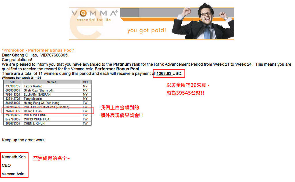 VEMMA | 維瑪 | 家豪&珮君夫婦