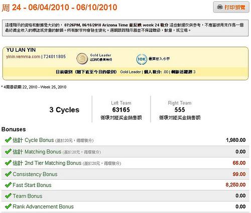 在家工作 網路創業 維瑪 vemma 直銷