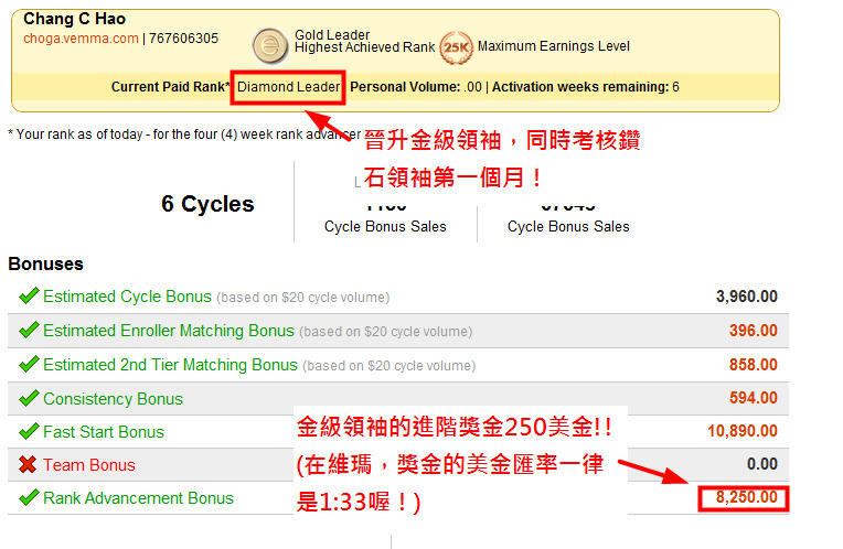 在家工作 | 網路創業 | 維瑪 | vemma | 直銷 | 創業 | 兼職創業 | 在家創業 | 電子商務 在家工作 | 網路創業 | 維瑪 | vemma | 直銷 | 創業 | 兼職創業 | 在家創業 | 電子商務