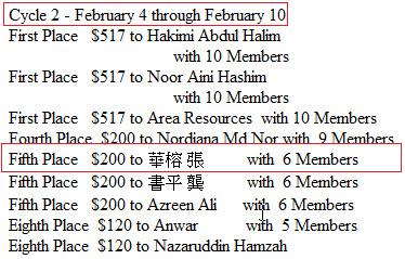在家工作 | 網路創業 | 維瑪 | vemma | 直銷 | 創業 | 兼職創業 | 在家創業 | 電子商務